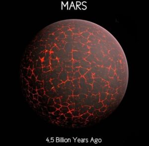 Dare Mighty Things - Muhteşem Şeylere Cesaret Et Mars