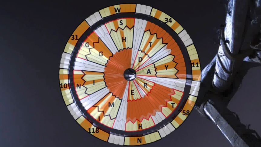 Dare Mighty Things - Muhteşem Şeylere Cesaret Et Mars Paraşütü