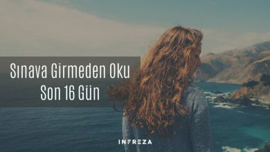 TYT, YKS SINAVINA GİRMEDEN BU YAZIYI OKU! Yks Motivasyon Yazısı