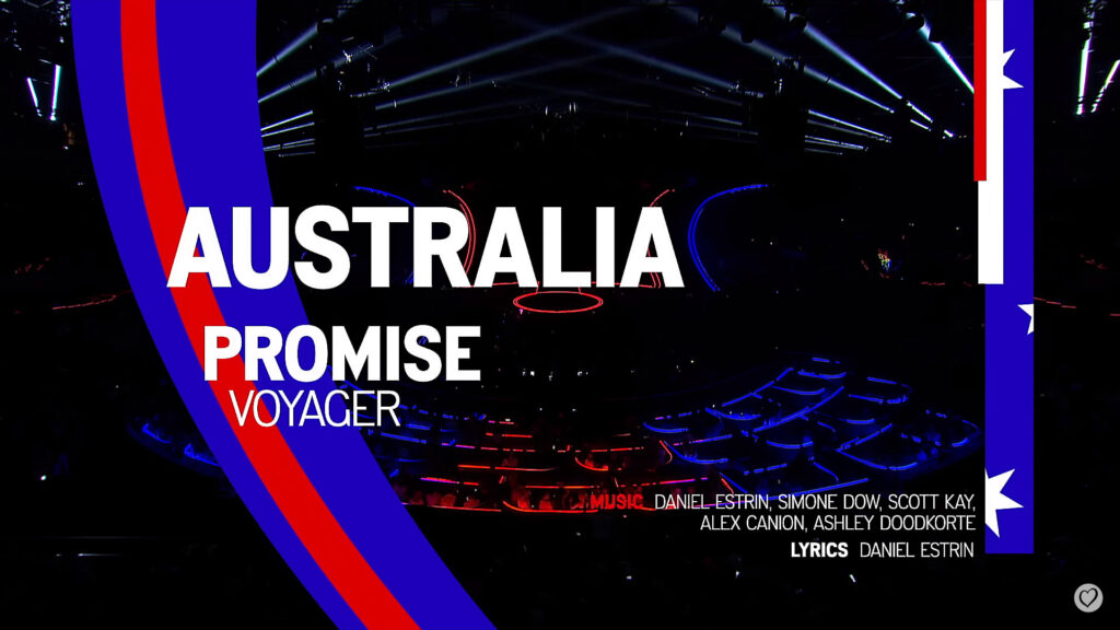 2023 Eurovision Hangi Ülke Kazandı? Avusturalya "Promise" Australia Voyager